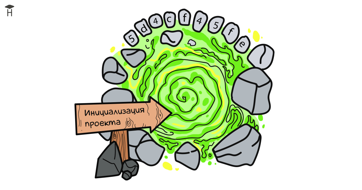 What is Git and What is It Used For